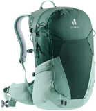 Deuter Futura 25 SL Women's Backpack