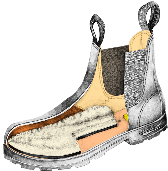 Blundstone de deals