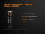 Fenix E18R Rechargeable LED Flashlight