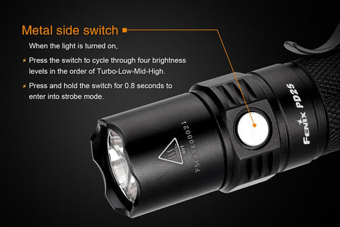 Fenix PD25 Flashlight at Hilton's Tent City in Cambridge Fenix PD25 Flashlight at Hilton's Tent City in Cambridge