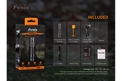 fenix 35d flashlight Fenix PD35 V3.0 Flashlight Hilton's Tent City in Cambridge, MA