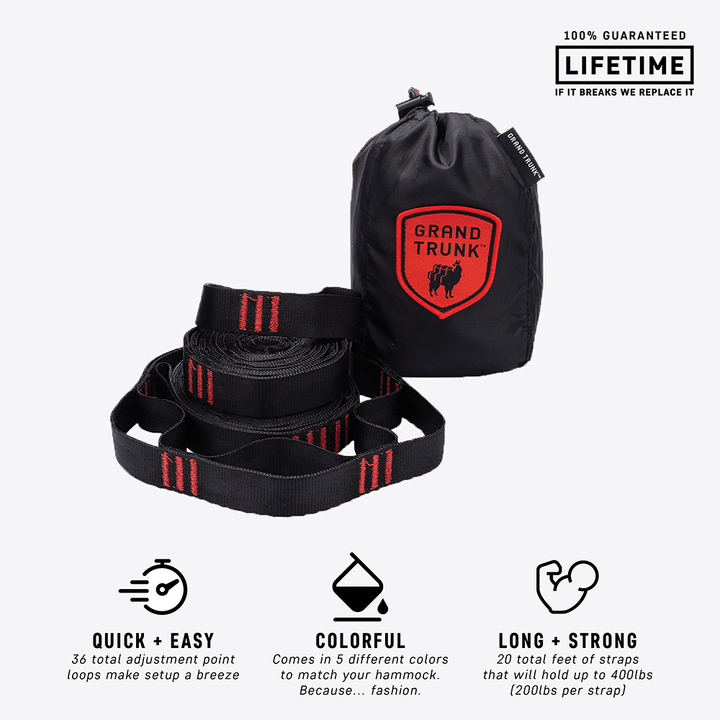 Grand trunk straps online