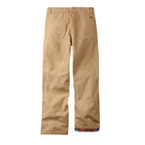 Mountain Khaki Flannel Lined Original Mountain Pant - Hilton's Tent City