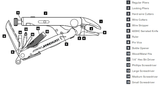 Leatherman Crunch® Multitool - Hilton's Tent City
