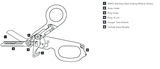 Leatherman Raptor® Multitool - Hilton's Tent City