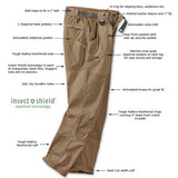 RailRiders Bushwacker Weatherpants w. Insect Shield